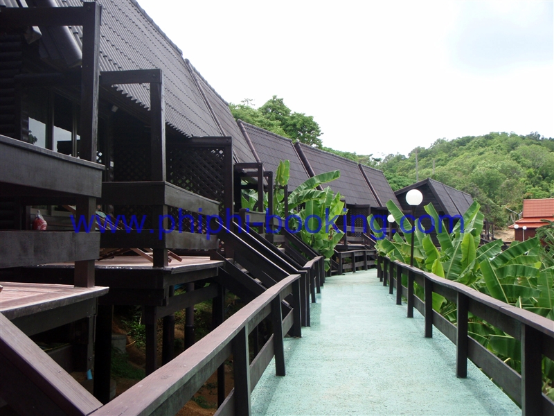 Resort Overview
